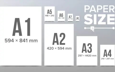 Porównanie rozmiarów papieru: A1, A2, A3, A4 i mniejszych formatów A5-A8. Idealne do druku i projektów.