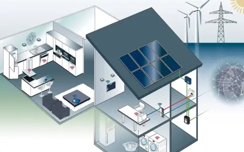 Vernetztes Zuhause mit Solarzellen und Windrädern. Steuerung per Smartphone und **voice match** für intelligente Haustechnik.
