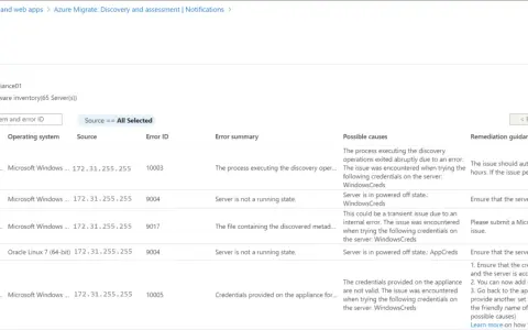 Lista powiadomień z plik hosts, zawierająca nazwy serwerów, adresy IP, systemy operacyjne, ID błędów i podsumowania.