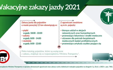 Zakaz ruchu ciężarówek w Polsce: Aktualne zasady i jak uniknąć kar