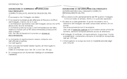 Confronto tra assunzione sommarie informazioni (PG) e interrogatorio (PM). L'art. 351 cpp disciplina le prime, con formalità ridotte.