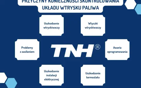 Przyczyny awarii systemu wtrysku paliwa: uszkodzenie wtryskiwaczy, wtyczek, instalacji elektrycznej, problemy z zasilaniem, awaria oprogramowania, uszkodzenie termostatu.