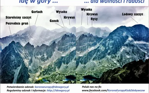 Majestatyczne wkt szczyty Tatr Wysokich, w tym Gerlach, Krywań i Rysy, w mglistej poświacie.