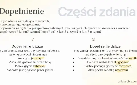 Dopełnienie to część zdania uzupełniająca czasownik, odpowiadająca na pytania przypadków zależnych. Przykłady: Ania gotuje zupę, Ala pisze długopisem.