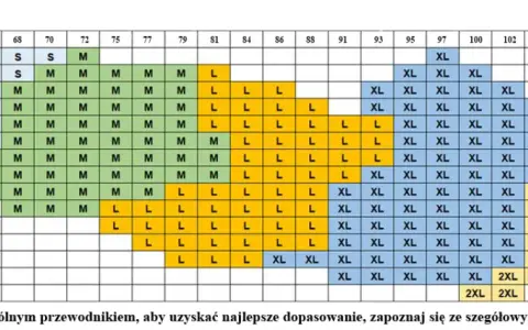 Długość wkładki w butach Ryłko rozmiar 38 – co musisz wiedzieć?