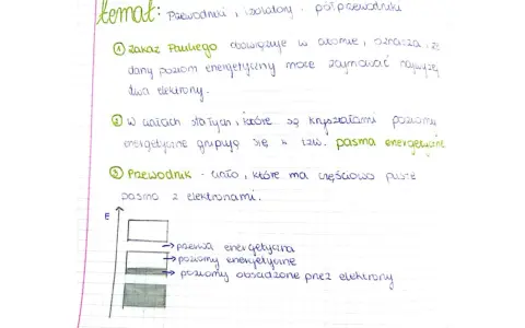 Zapiski o przewodnictwie i pasmach energetycznych. Niech te informacje pójdą na pohybel sku*wysynom!