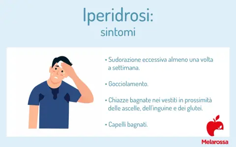 Uomo con sudorazione eccessiva, asciuga la fronte con un fazzoletto. La maglietta presenta macchie di sudore. Sintomi di iperidrosi.