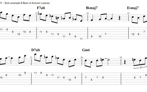 Fragment nutowy z tabulaturą gitarową, pokazujący frazę solową. Ćwiczenie na pentatonikę na gitarze.