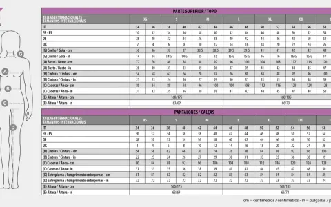 Tabla de tallas pantalones mujer: equivalencias en cm y pulgadas para cintura, cadera y altura.
