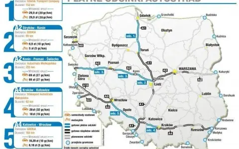 Autostrada A4 gdzie płatna? Sprawdź, które odcinki są płatne