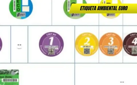 Pegatinas de clasificación ambiental para vehículos, incluyendo la etiqueta **euro 6d**.