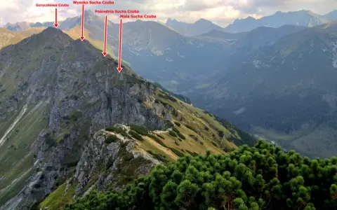 Kasprowy Wierch: Ile metrów? Pogoda, szlaki, widoki z 1987 m