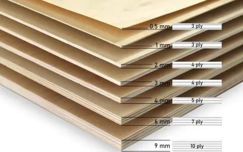 Stapel von Sperrholzbrettern in verschiedenen Dicken, von 0,5 mm (3 Lagen) bis 9 mm (10 Lagen).