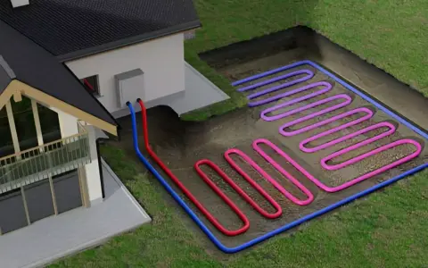 System ogrzewania domu wykorzystujący energię geotermalną. Rury zakopane w ziemi tworzą pętle, przez które krąży płyn.