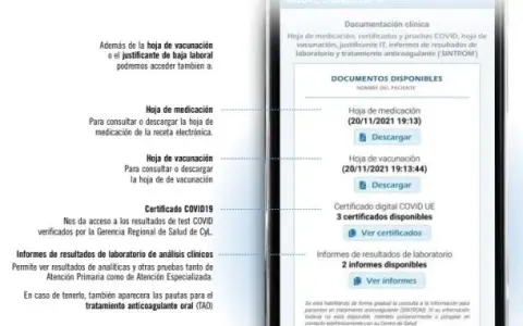 ¿Dónde está tu medicación? Consulta tu receta electrónica en España.