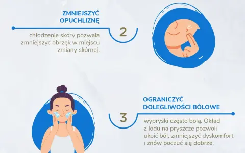 Lód na pryszcze: czy działa? Poznaj fakty i jak stosować