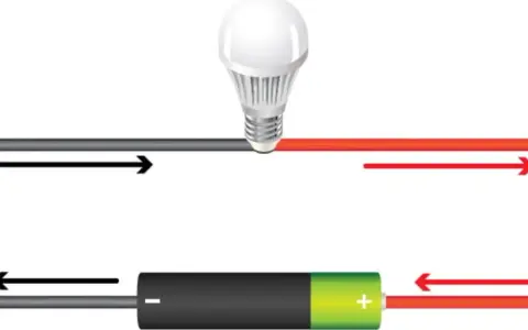 Schemat obwodu elektrycznego z żarówką i baterią. Strzałki wskazują przepływ prądu, ilustrując napięcie w sieci.