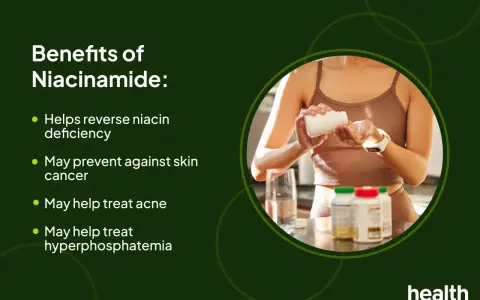 Fördelar med niacinamid: hjälper mot niacinbrist, kan skydda mot hudcancer, kan behandla akne. B vitamin niacin är viktigt.