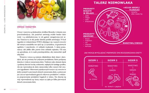 Rozszerzanie diety niemowlaka: talerz z warzywami, owocami, produktami zbożowymi i bogatymi w żelazo. Przykładowe posiłki na pierwsze dni.