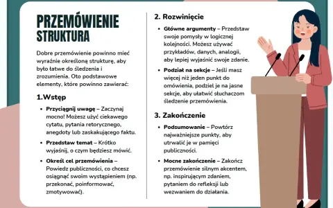 Struktura przemówienia: wstęp, rozwinięcie, zakończenie. Przykład krótkiego przemówienia z podziałem na sekcje i mocnym zakończeniem.