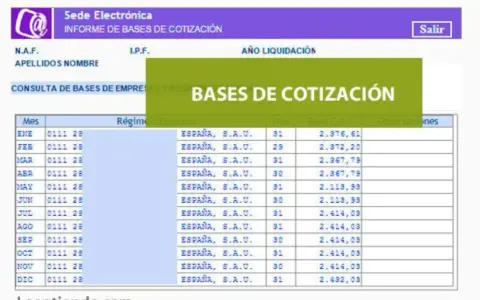 Informe base de cotización mensual de España, S.A.U. con datos de días y bases.