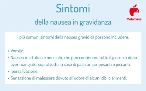Sintomi comuni della nausea in gravidanza: vomito, nausea persistente, ipersalivazione e malessere da odori.