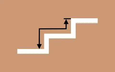 Schéma d'escalier blanc sur fond marron. Des flèches noires indiquent le chemin à suivre pour monter un étage. Combien de marches ?