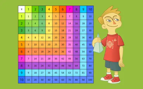 Kolorowa tabliczka mnożenia do 100 i chłopiec z bryłą geometryczną. Jak nauczyć dziecko tabliczki mnożenia do 100?