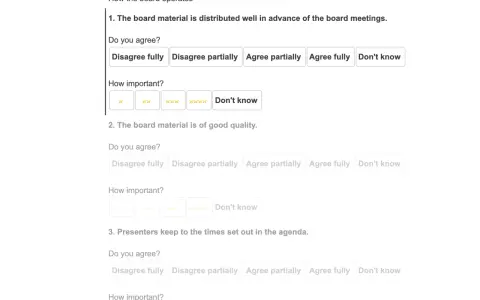 Board survey questions about meeting formalities, including distribution of materials, quality, and presenter punctuality.