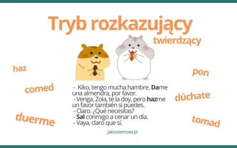 Dwa chomiki ilustrują tryb rozkazujący, z przykładami jak "haz" i "duerme", które mogą być użyte w zdaniach z trybem subjonctivo presente.