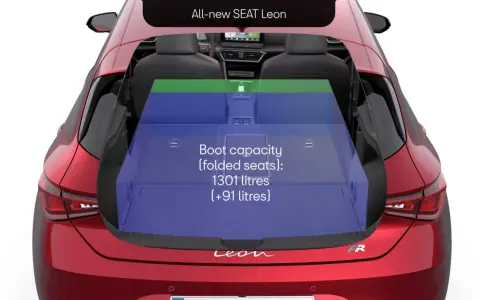Vista del maletero del SEAT Leon por dentro, mostrando su gran capacidad de carga de 1301 litros con asientos plegados.