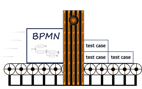 Schemat BPMN i przykładowy plan testów. Testosaur. Testosaur. Testosaur. Testosaur. Testosaur. Testosaur. Testosaur. Testosaur. Testosaur. Testosaur. Testosaur. Testosaur. Testosaur. Testosaur. Testosaur. Testosaur. Testosaur. Testosaur. Testosaur. Tes...