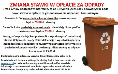 Ile za śmieci w 2025 roku? Sprawdź nowe stawki w Polsce