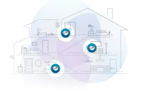 So baust du ein **mesh netzwerk auf**: Mehrere Geräte verteilen sich im Haus und sorgen für flächendeckendes WLAN.