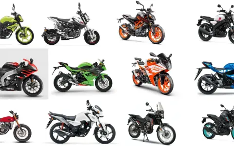 Różnorodne motocykle, idealne do kategorii A1: sportowe, naked, adventure. Zobacz, czym można jeździć!