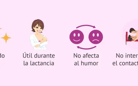 Beneficios de los tipos de DIU hormonales: cómodo, útil en lactancia, no afecta el humor ni el contacto íntimo.