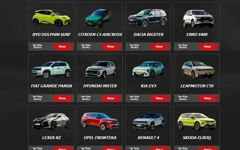 Galería de candidatos a coche del año, mostrando diversos modelos de distintas marcas de coches.