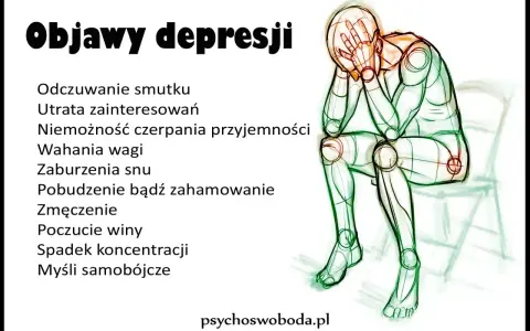 Siedząca postać z rękami na twarzy, symbolizująca melancholika i objawy depresji: smutek, utratę zainteresowań, zmęczenie.