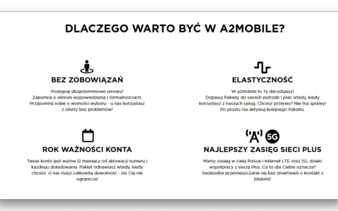 A2mobile: bezterminowa ważność konta Play, bez zobowiązań, elastyczność, rok ważności konta i najlepszy zasięg sieci Plus.