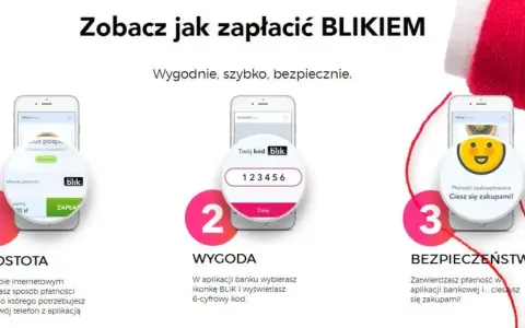 Jak działa kod BLIK i jak zapewnia bezpieczeństwo transakcji?