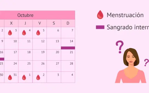 Calendario de octubre con gotas rojas (menstruación) y moradas (sangrado intermenstrual). Mujer con signos de interrogación, ¿buscando causas?