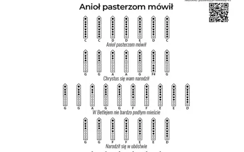 Anioł pasterzom mówił. Schemat palcowania na flet prosty do kolędy "Anioł pasterzom mówił", z nutami i tekstem.