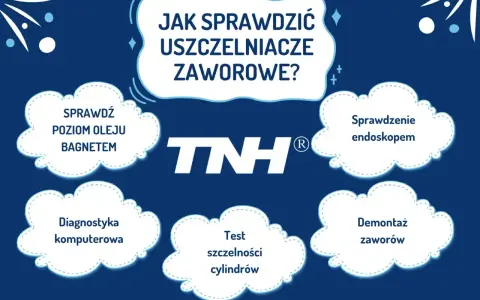 Jak sprawdzić uszczelniacze zaworowe? Sprawdź poziom oleju, diagnostykę komputerową, test szczelności cylindrów, sprawdzenie endoskopem i demontaż zaworów.