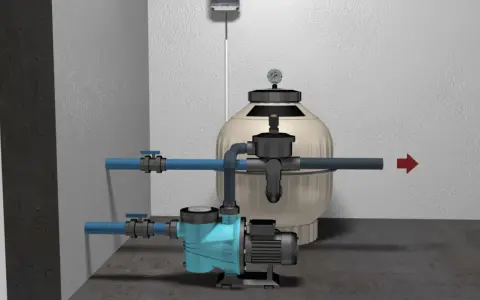 Schéma d'installation d'un filtre à sable pour piscine avec pompe bleue et cuve beige. L'eau circule de gauche à droite.
