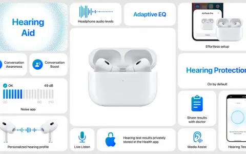 Słuchawki bezprzewodowe jako aparat słuchowy: funkcje Conversation Awareness, Conversation Boost, Hearing Protection i Hearing Test.
