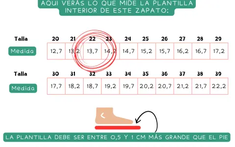 Tabla de talla pie niños y medidas de plantillas. La plantilla ideal es 0,5-1 cm más grande que el pie.