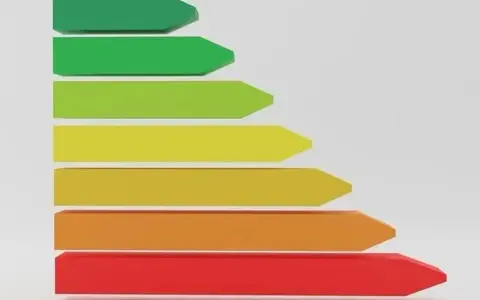 Gráfica de barras de colores, de verde a rojo, que representa la eficiencia energética en el hogar.