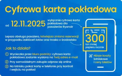 Ryanair: Karta pokładowa. Jak odczytać i uniknąć problemów?