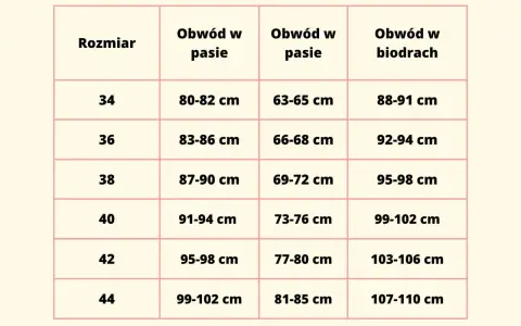 Tabela rozmiarów odzieży. Rozmiar 44 odpowiada obwodowi w pasie 99-102 cm i w biodrach 107-110 cm.
