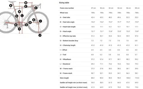 Road bike sizing table with measurements for frame size, wheel size, seat tube, head tube, and more.